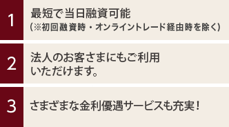 （1）最短で当日融資可能 （2）法人のお客さまにもご利用いただけます。 （3）はじめて融資金利など金利優遇サービスも充実！