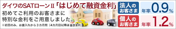 ダイワのSATローンⅡ「はじめて融資金利」