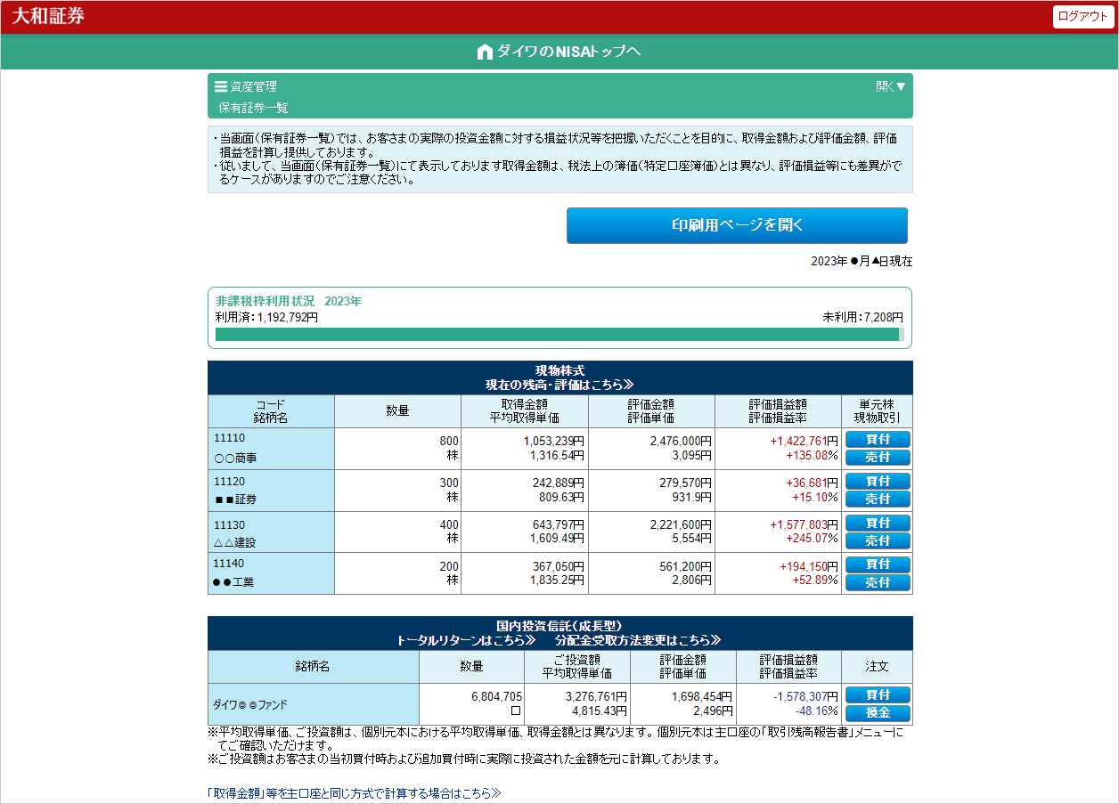 NISA口座「保有証券一覧」 パソコン画面イメージ