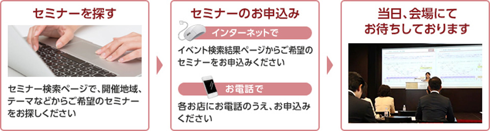 セミナーを探す:セミナー検索ページで、開催地域、テーマなどからご希望のセミナーをお探しください セミナーのお申込み:インターネットで イベント検索結果ページからご希望のセミナーをお申込みください お電話で 各お店にお電話のうえ、お申込みください 当日、会場にてお待ちしております