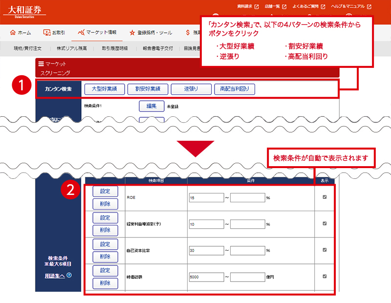 「カンタン検索」で、以下の4パターンの検索条件からボタンをクリック ・大型好業績 ・割安好業績 ・逆張り ・高配当利回り 検索条件が自動で表示されます