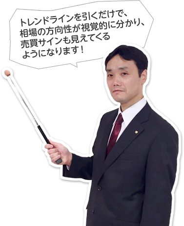 トレンドラインを引くだけで、相場の方向性が視覚的に分かり、売買サインも見えてくるようになります！