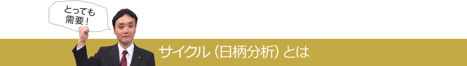 サイクル（日柄分析）とは