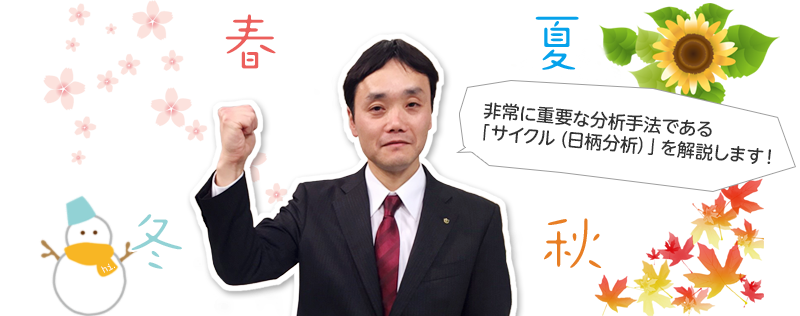  非常に重要な分析手法である「サイクル（日柄分析）」を解説します！