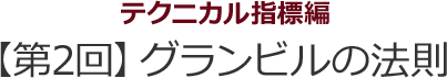 テクニカル指標編　【第2回】グランビルの法則