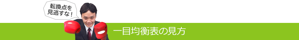 一目均衡表の見方