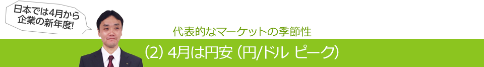 代表的なマーケットの季節性（2）4月は円安（円/ドル ピーク）