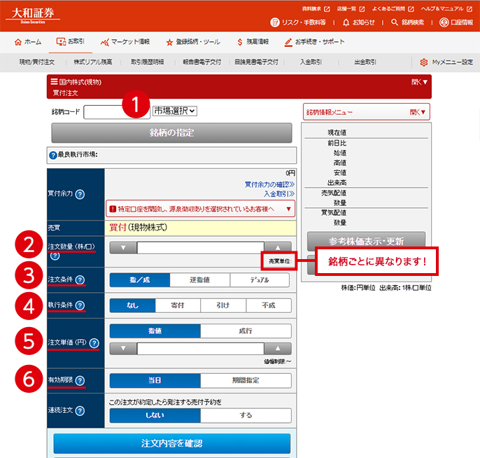 1.市場 2.注文数量 銘柄ごとに異なります！ 3.注文条件 4.執行条件 5.注文単価 6.注文有効期限
