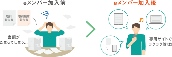 eメンバー加入前 書類がたまってしまう... ＞ eメンバー加入後 専用サイトでラクラク管理！