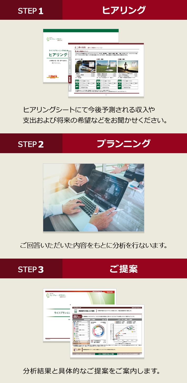 「ライフプランニング」ご利用の流れ