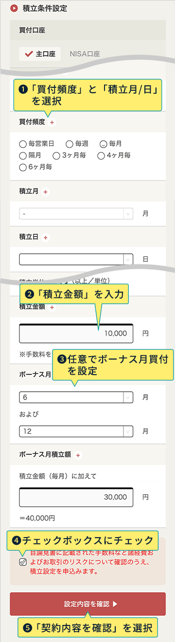 1：「買付頻度」と「積立月/日」を選択 2：「積立金額」を入力 3：任意でボーナス月買付を設定 4：チェックボックスにチェック 5：「契約内容を確認」を選択